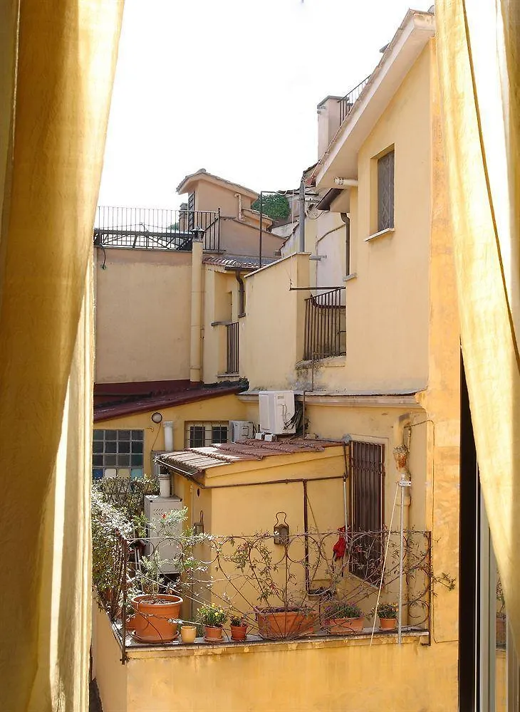 Hotel Basilio 55 Roma Pensión
